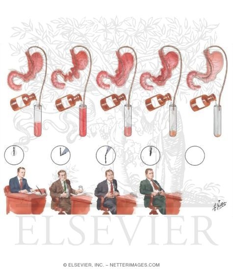 Functional Changes in Gastric Diseases