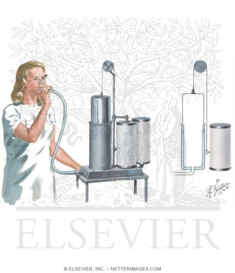 The Spirometer