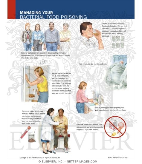 Botulism Food Poisoning. Bacterial Food Poisoning