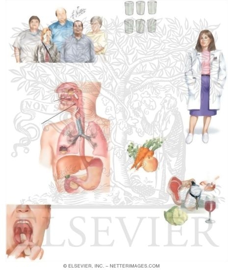 Managing Your Halitosis
