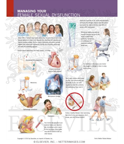 Managing Your Female Sexual Dysfunction