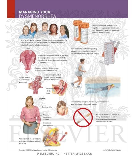 health medical reports articles menstrual disorders health medical reports articles menstrual disorders