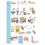General Management Principles for the Asthmatic Patient