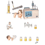 Tests of Concentration and Dilution