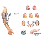 Risk Assessment in Primary Prevention