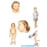 Transplantation in Children