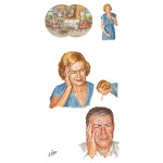 Headache: Migraine and Cluster