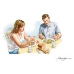Managing Your Diet