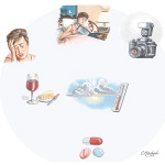 Causes of Migraine Headache