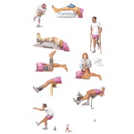 Rehabilitation After Injury to Knee Ligaments
