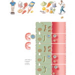 Hypercholesterolemia: General Management Measures