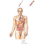 Patient Evaluation and Clinical Presentation