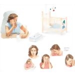 Depression: Postpartum