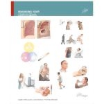 Managing Your Emphysema