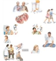 Managing Your Premature Ventricular Contractions