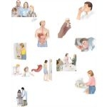 Managing Your Vomiting