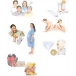 Managing Your Vaginal Yeast Infection