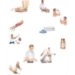 Managing Your Tennis Elbow