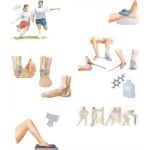 Managing Your Ankle Sprain