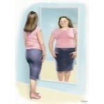 Distorted Body Image
