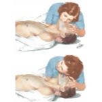 Mouth-To-Mouth Ventilation