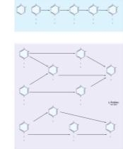Catecholamine Synthesis, Storage, Secretion, Metabolism, and Inactivation