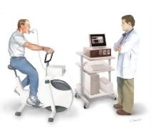 Tests of Pulmonary Function: Ergometer