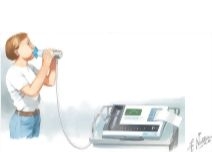 Chronic Obstructive Pulmonary Disease
