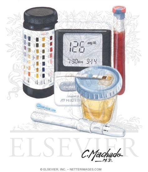 Glucose Testing Equipment