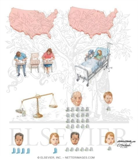 Watermarked preview of unlabeled image: Epidemiology and Demographic Factors in Asthma