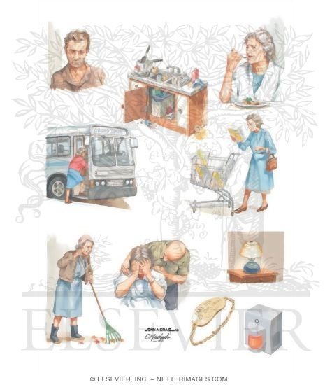 Watermarked preview of unlabeled image: Daily Living Assessment and Nonpharmacologic Management In Alzheimer Disease