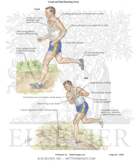Good and Bad Running Practice