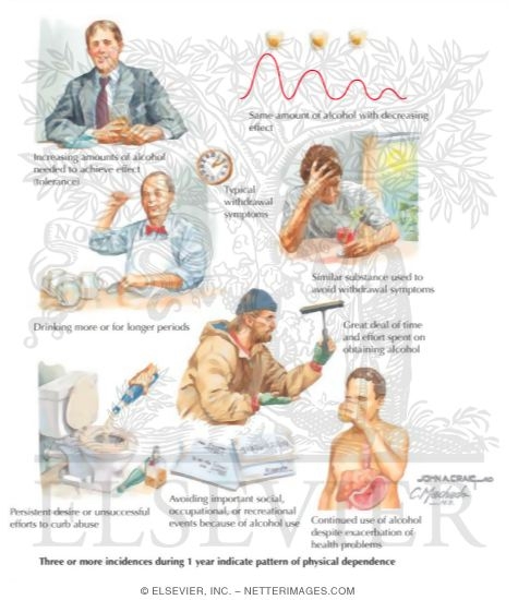 Watermarked preview of labeled image: Alcohol Dependence