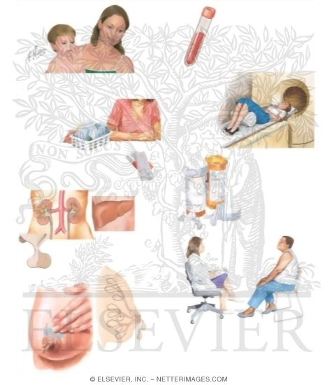 Watermarked preview of unlabeled image: Managing Your Galactorrhea