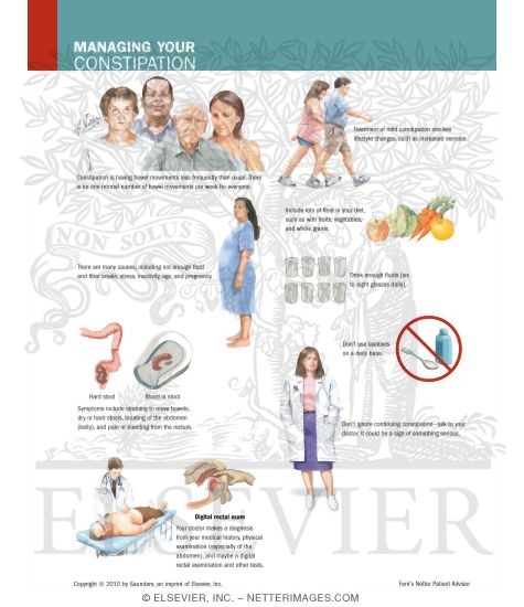 Watermarked preview of labeled image: Managing Your Constipation