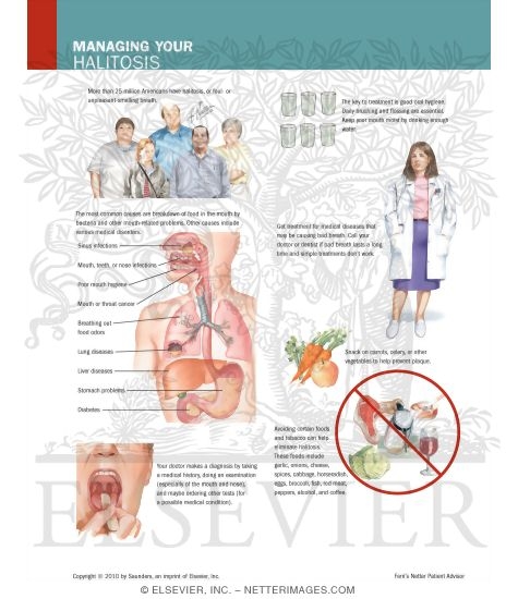 Watermarked preview of labeled image: Managing Your Halitosis