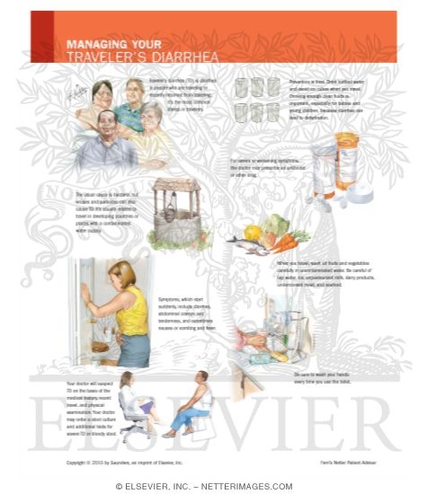 Watermarked preview of labeled image: Managing Your Traveler's Diarrhea