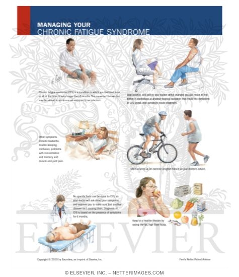 Watermarked preview of labeled image: Managing Your Chronic Fatigue Syndrome