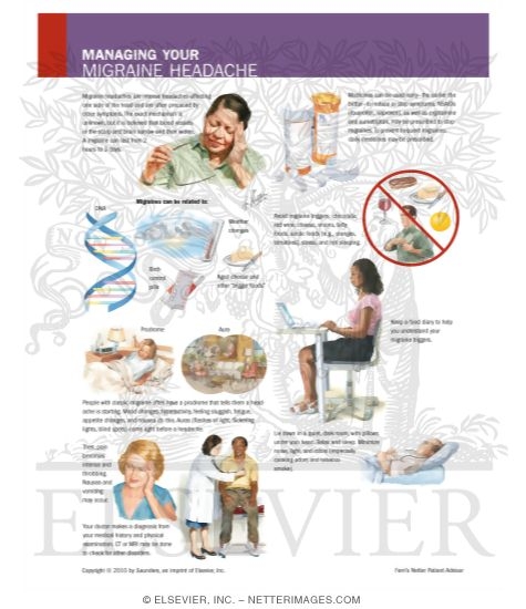 Watermarked preview of labeled image: Managing Your Migraine Headache
