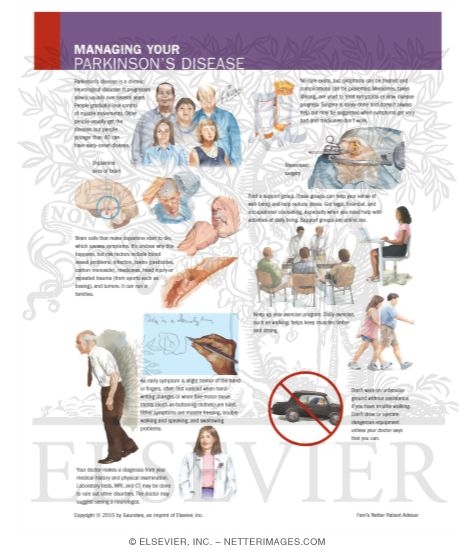 Watermarked preview of labeled image: Managing Your Parkinson's Disease