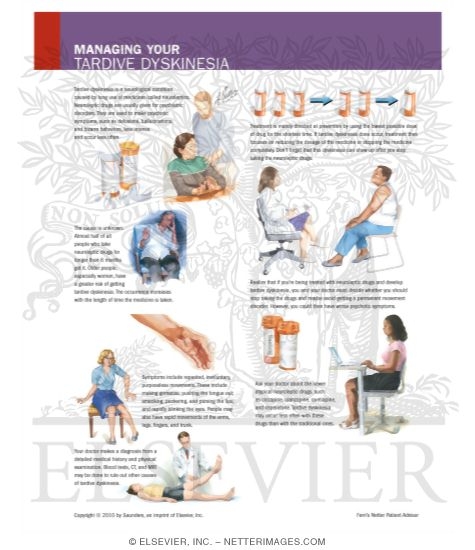 Watermarked preview of labeled image: Managing Your Tardive Dyskinesia