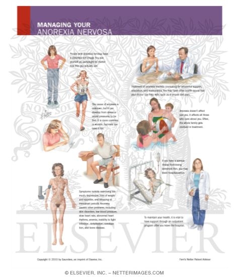 Watermarked preview of labeled image: Managing Your Anorexia Nervosa