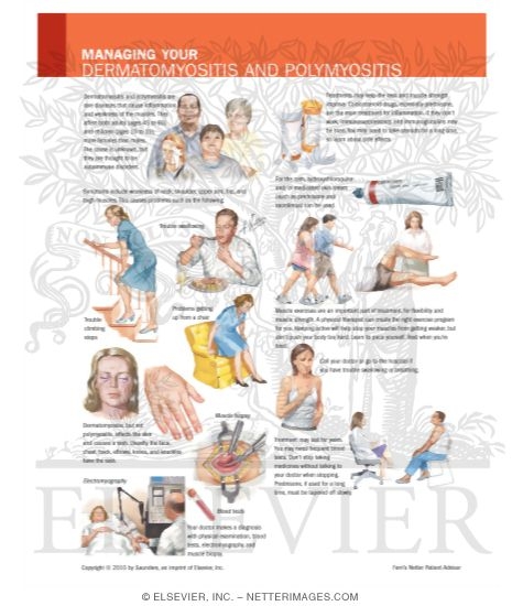 Managing Your Dermatomyositis and Polymyositis