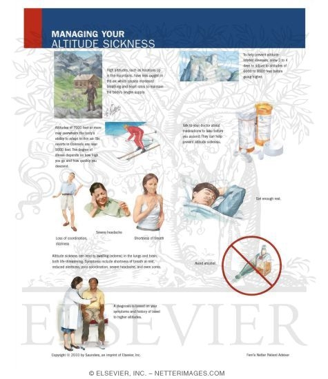 Watermarked preview of unlabeled image: Managing Your Altitude Sickness