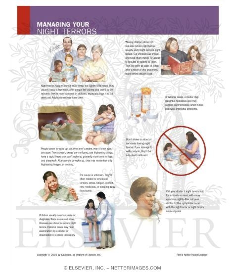 Watermarked preview of unlabeled image: Managing Your Night Terrors