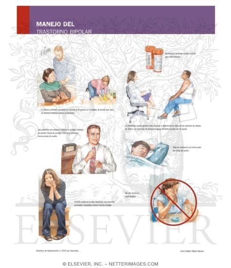 Managing Your Bipolar Disorder