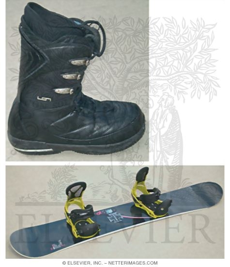 Snowboarding Equipment