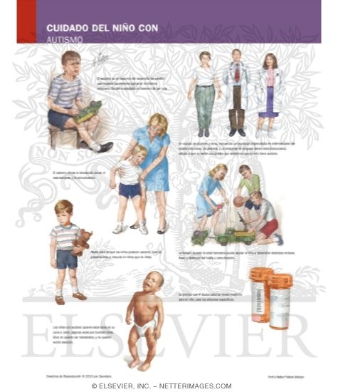Watermarked preview of labeled image: Caring for Your Child With Autism