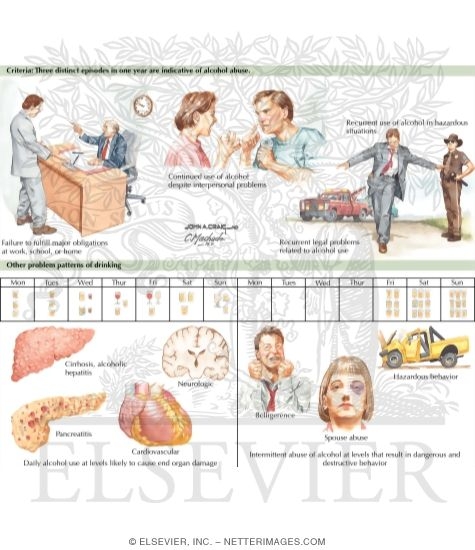 Watermarked preview of labeled image: Alcohol Abuse