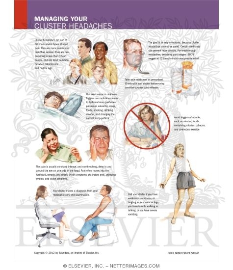 Managing Your Cluster Headaches